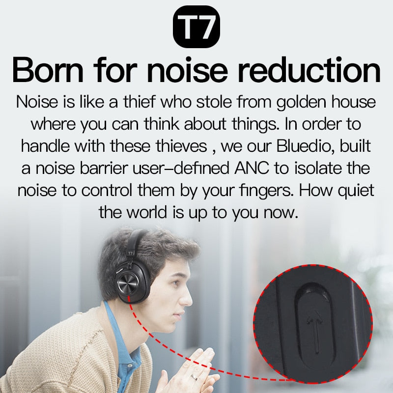 T7 Bluetooth Headphones User-defined Active Noise Cancelling Wireless Headset for phones and music with face recognition